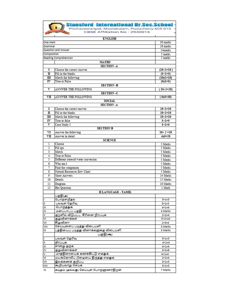 Grade Vi Ta 2 Pattern | PDF