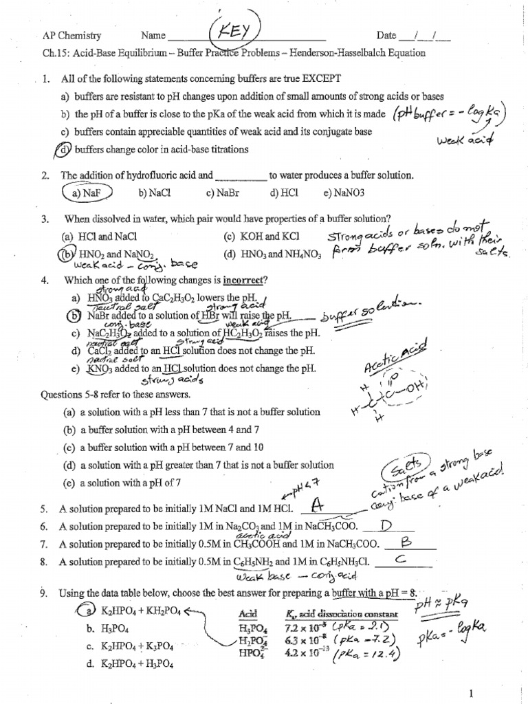 CH 15 Acid Base Eq - Buffer Practice Problems - Key | PDF