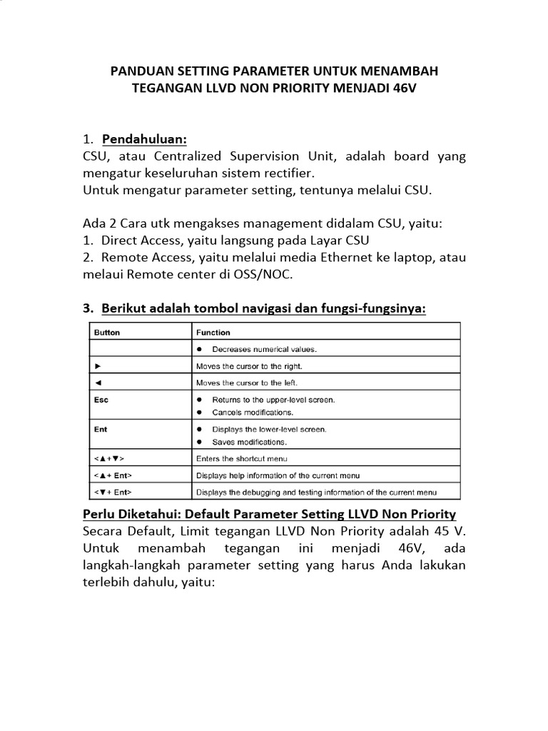 Pandiuan Setting Parameter Rectifier ZTE Utk Tegangan LLVD Non Priority ...