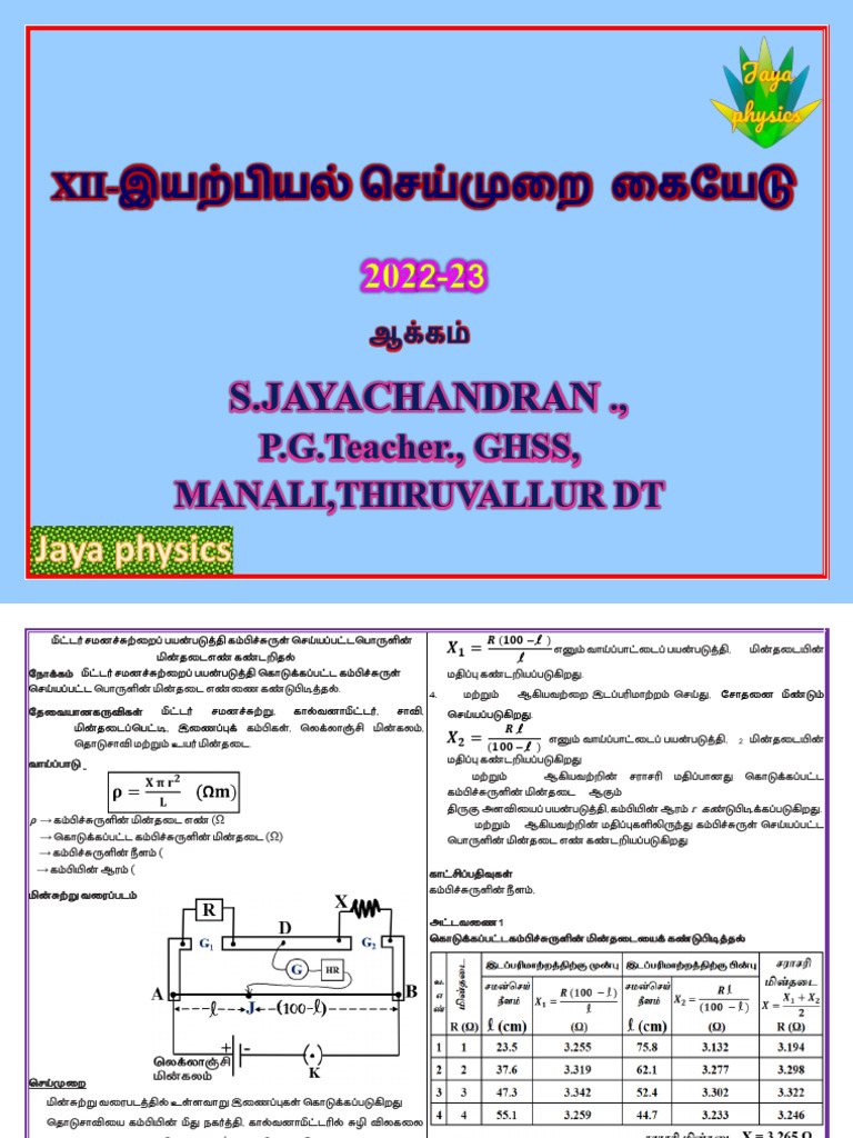 Xii TM Practical Manual 22-23 | PDF