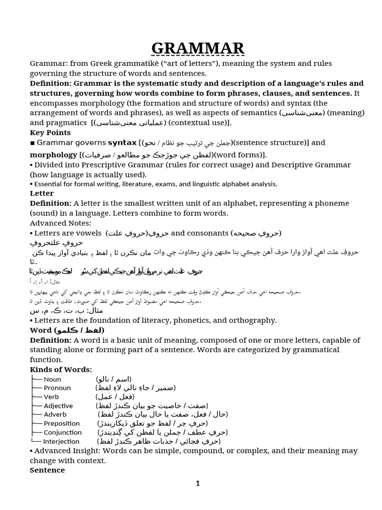 Comprehensive Grammar 3 | PDF | Verb | Adverb