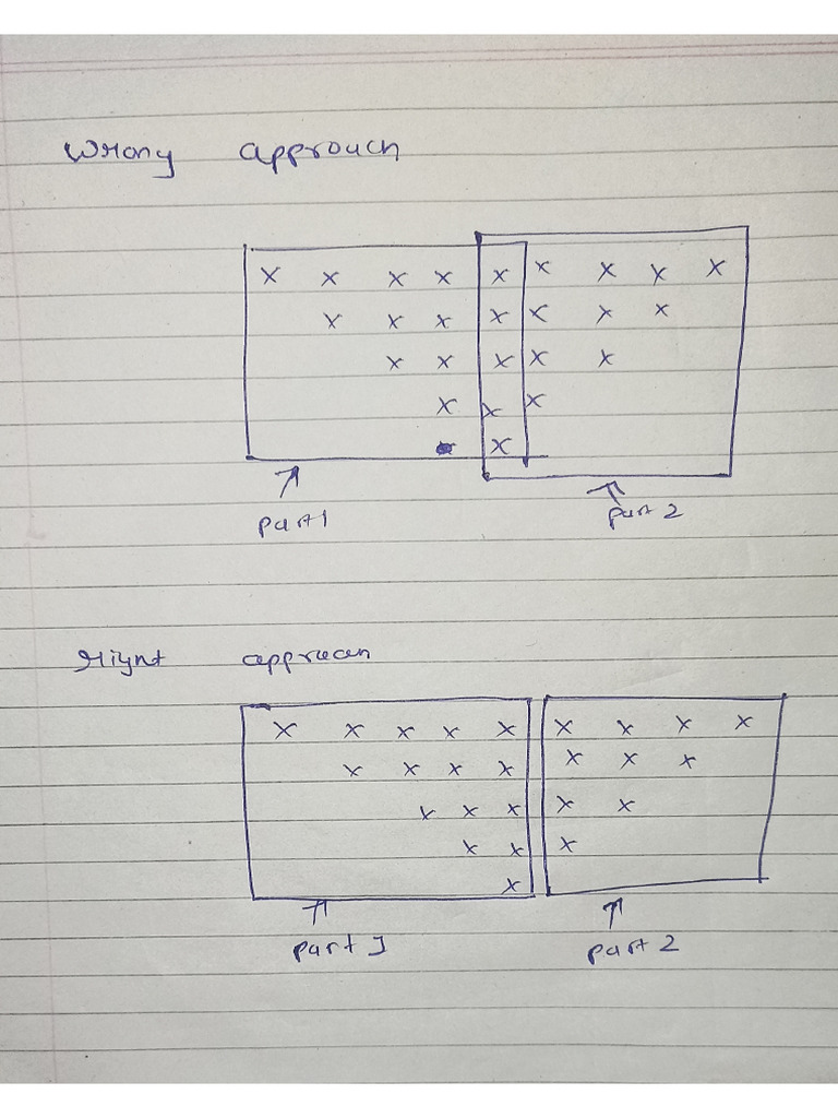 Pattern | PDF