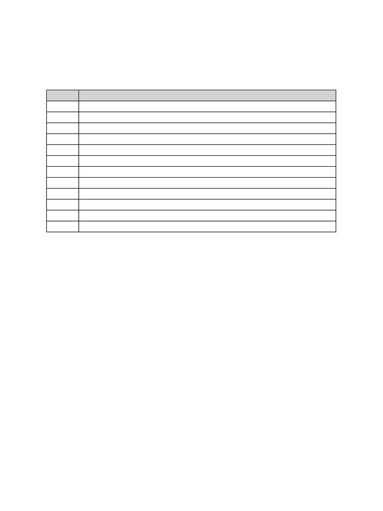 Physics Chapter Checklist ICSE | PDF