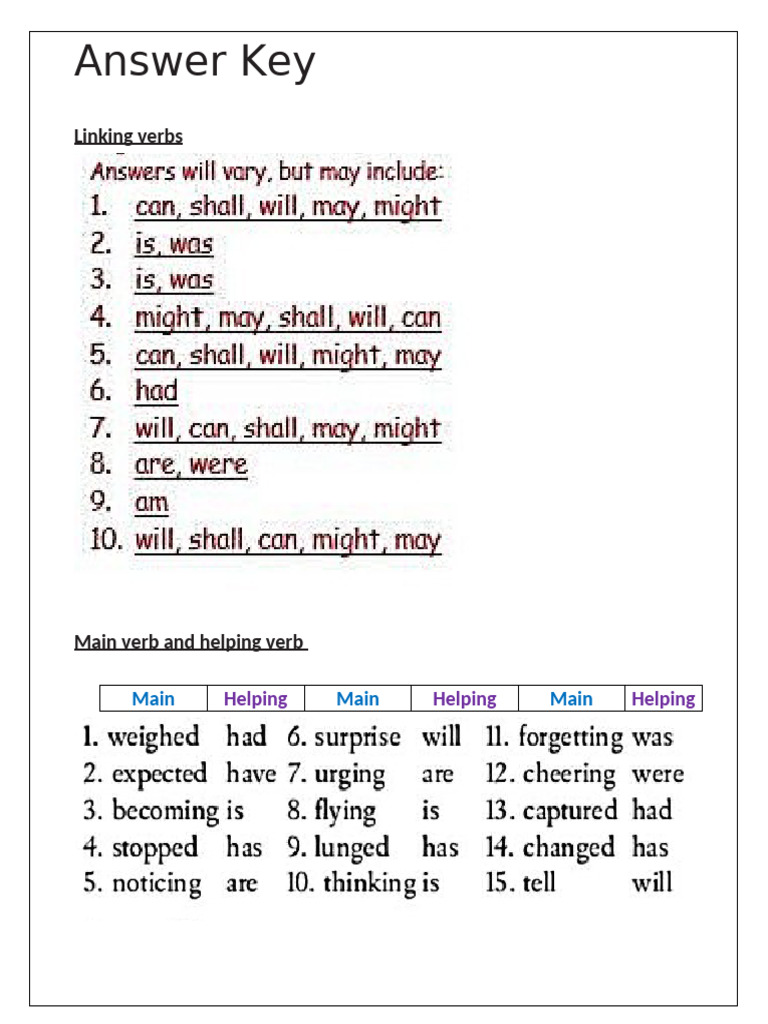 Answer Key | PDF
