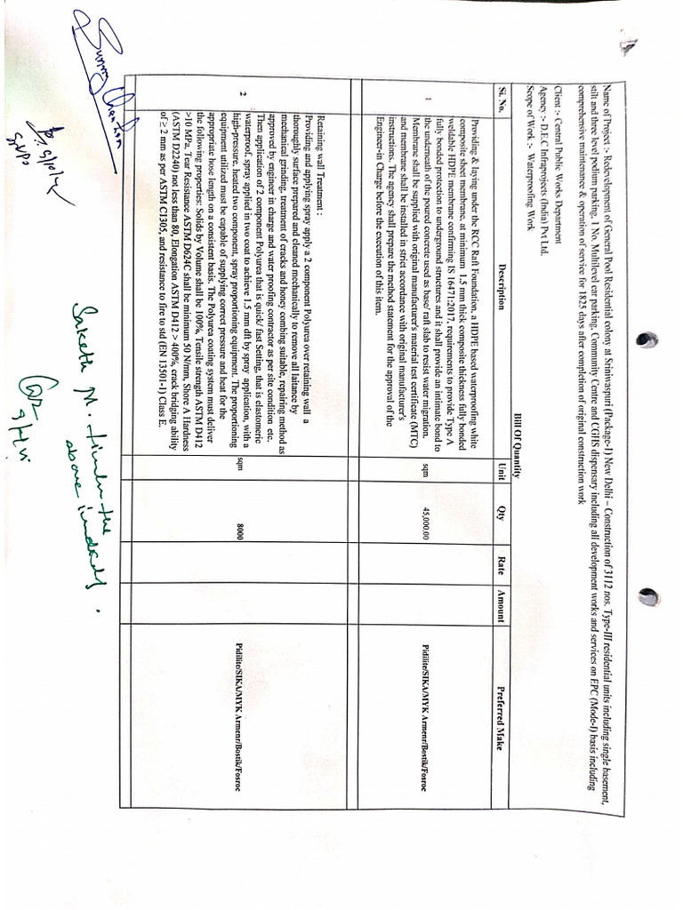 Water Proofing | PDF