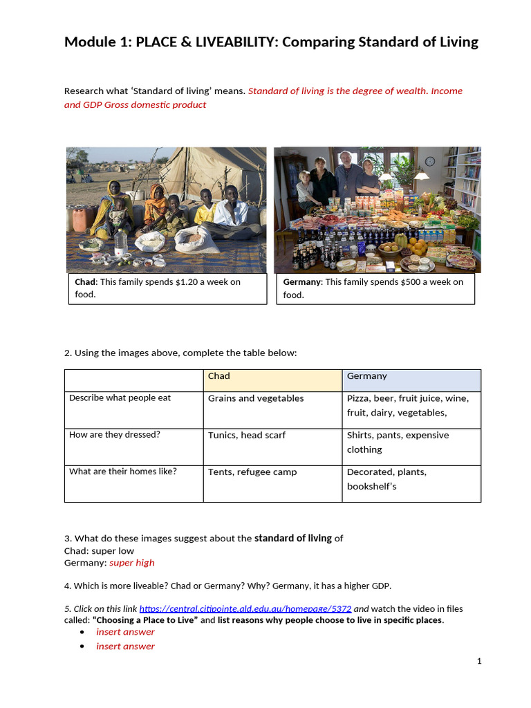 Module 1 Place and Liveability WORKSHEET | PDF | Gross Domestic Product