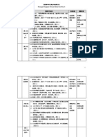 第四学年华文科全年教学计划 (edited)