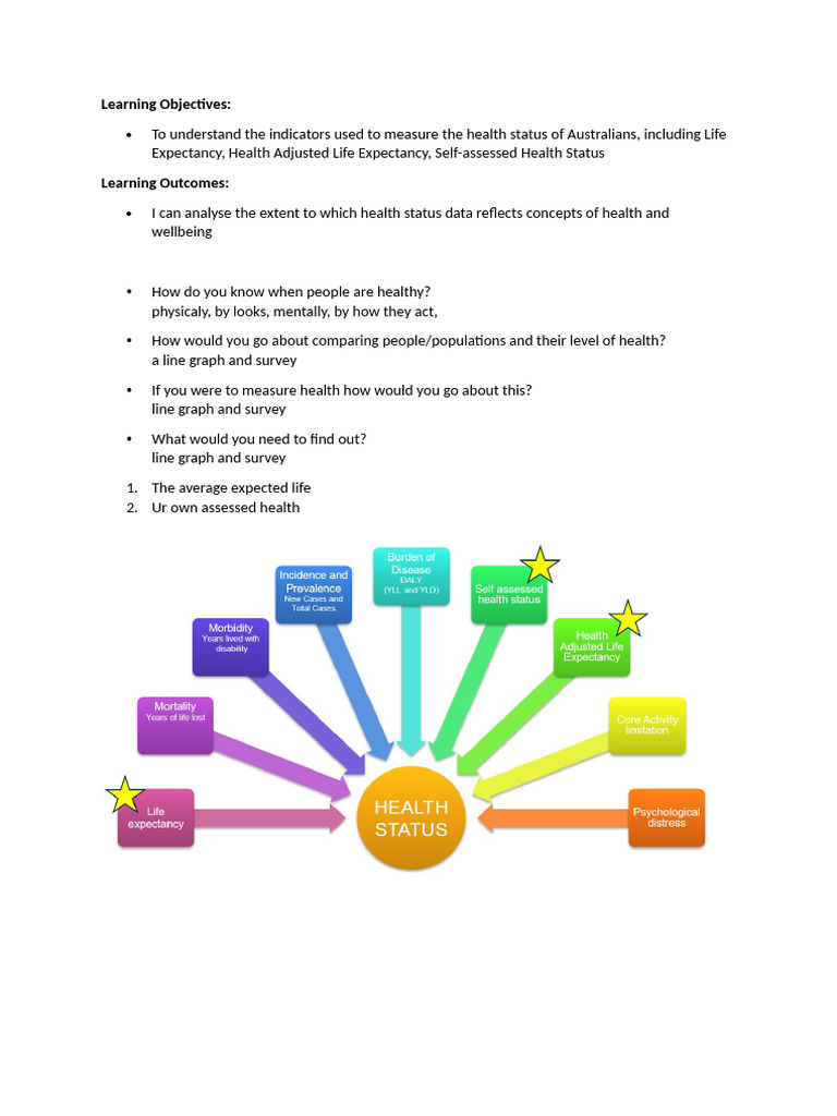 Health | PDF