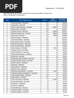 Unreceived Policy Reports Summary | PDF