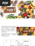 Beneficios y Dosis de FiberCel | PDF | Fibra dietética | Dieta y nutrición