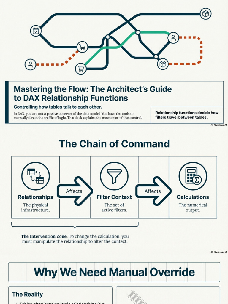 DAX Relationship Function Toolkit | PDF