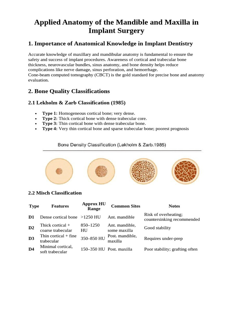 Applied Anatomy of The Mandible and Maxilla in Implant Surgery | PDF ...