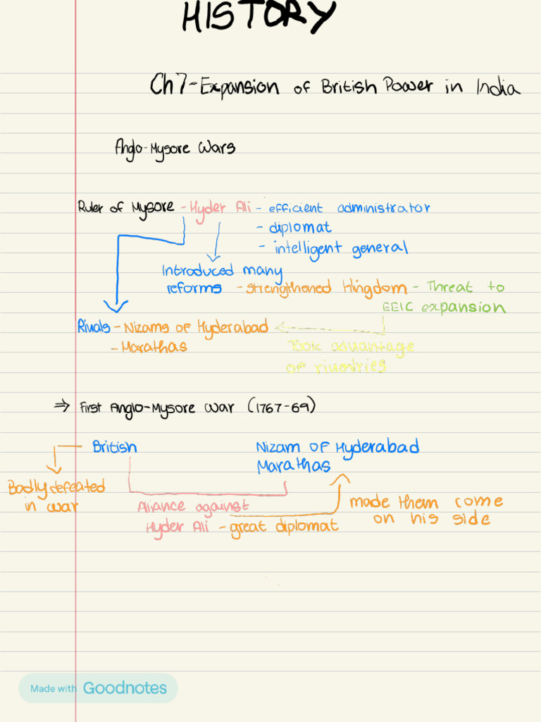 History - Expansion of British Power in India - Grade 8 Icse | PDF