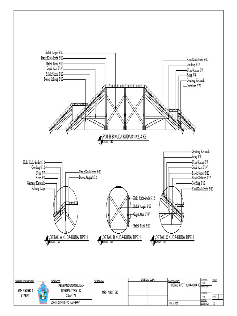 Atap 4 | PDF