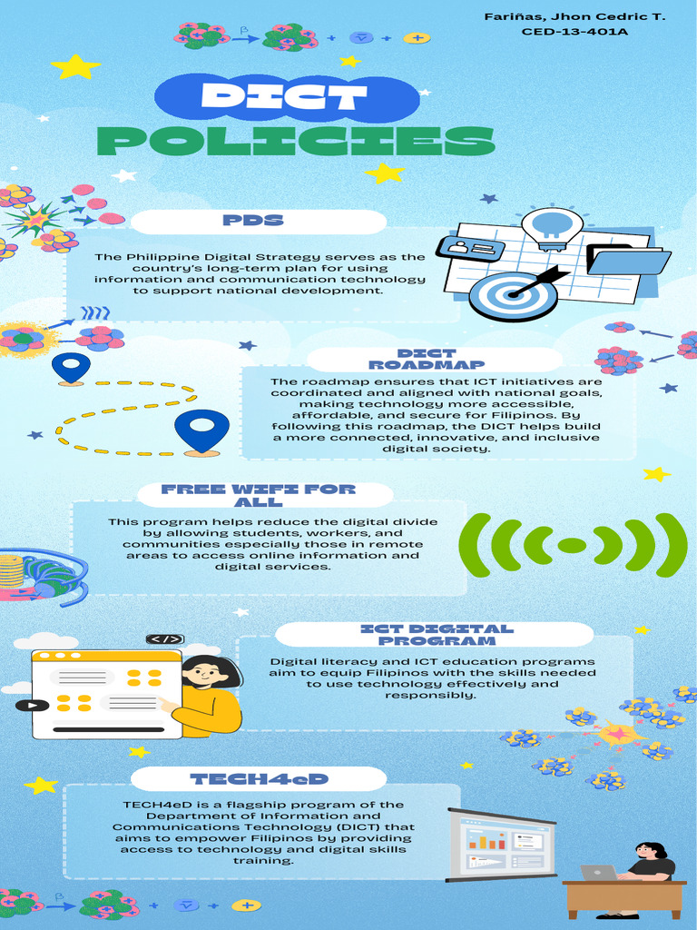 Infographic On National Ict Policies | PDF