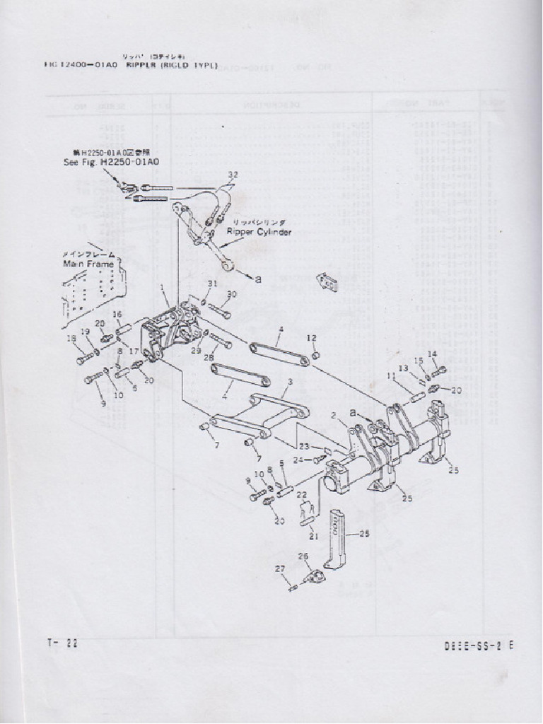 Ripper D85ess 2 | PDF