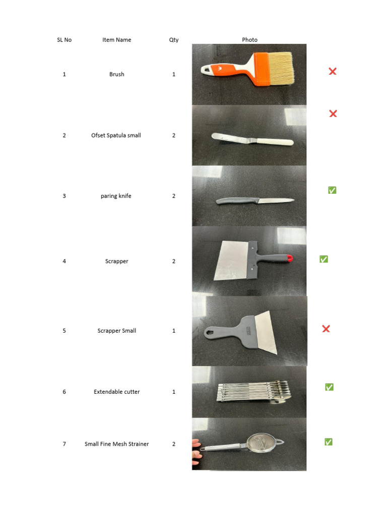 Factory Tools Banglore Checklist | PDF | Domestic Implements | Tools
