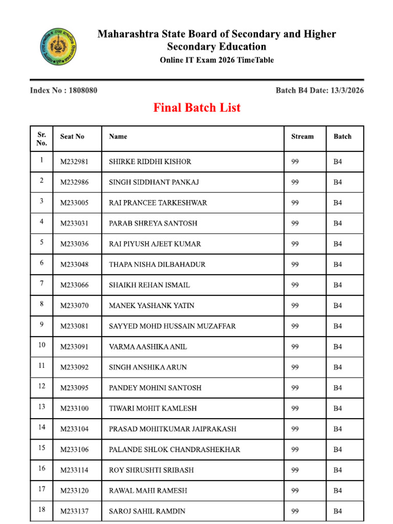Batch 4-1 | PDF