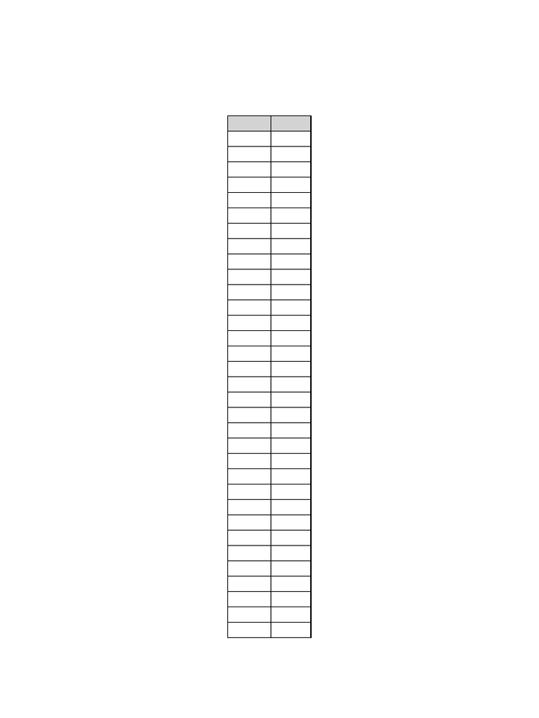 Square Cube Table 2 To 40 | PDF