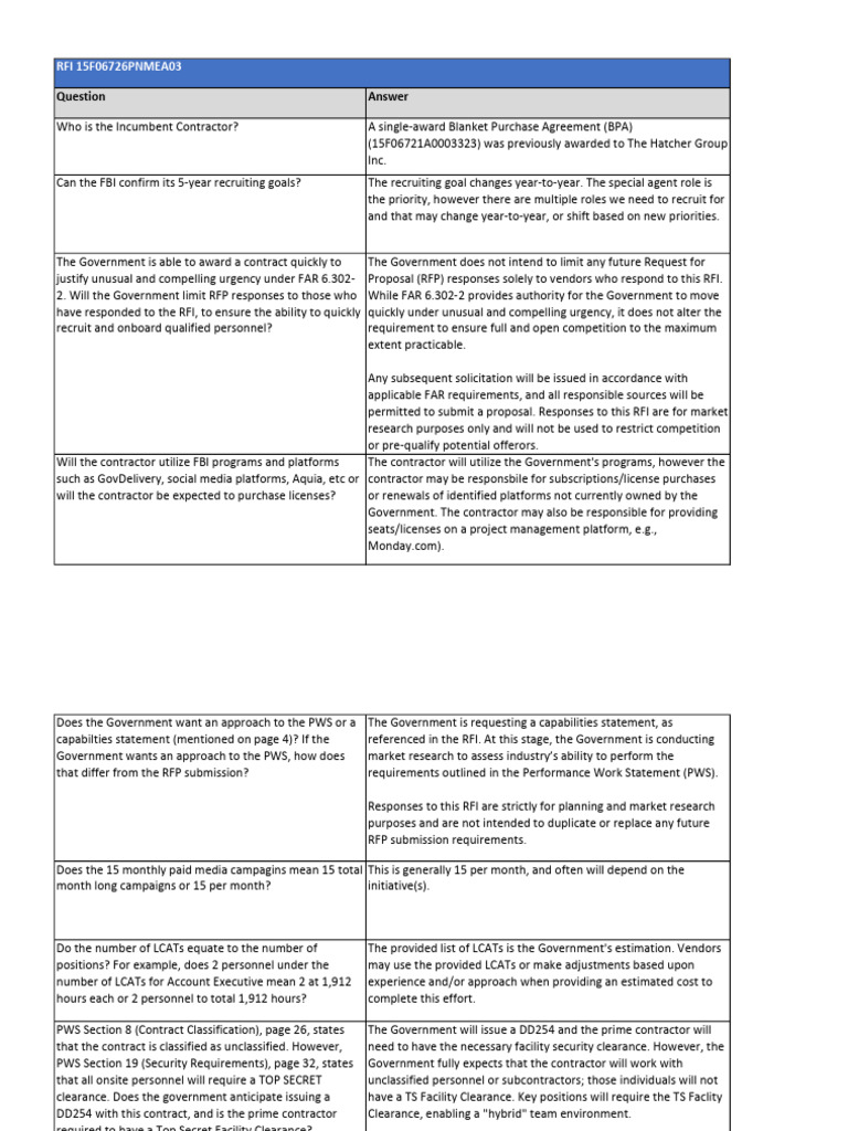 RFI+Questions Answers | PDF | Classified Information | Request For ...