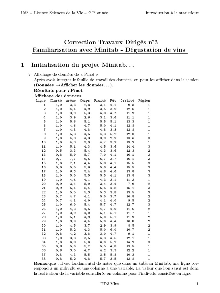 Statistiques TD3 Corrigé | PDF