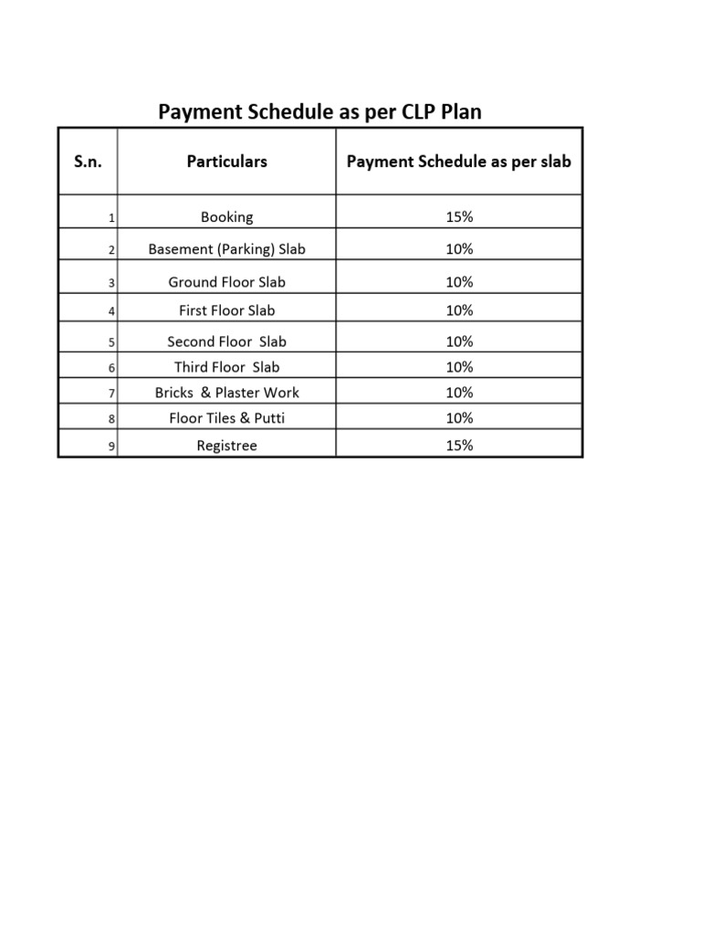 CLP Plan Payment Schedule | PDF
