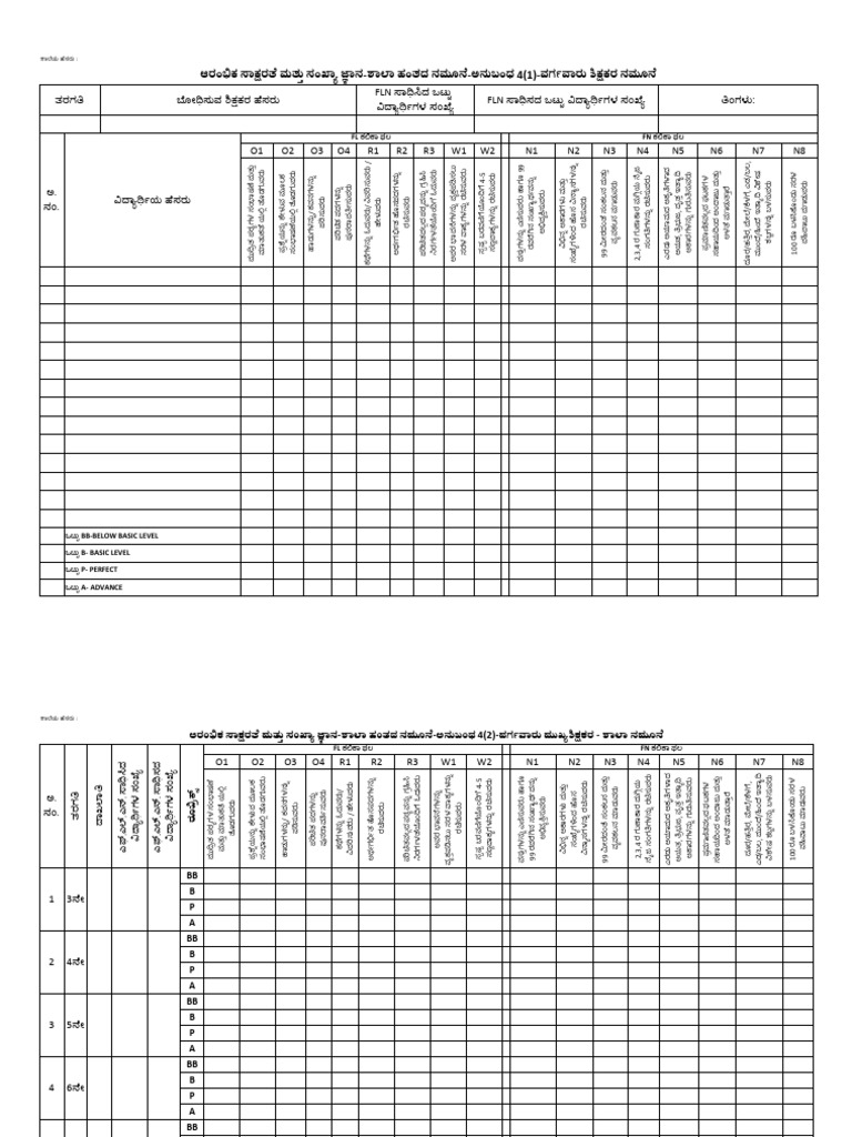 Cpi FLN Class Progress Report Format | PDF