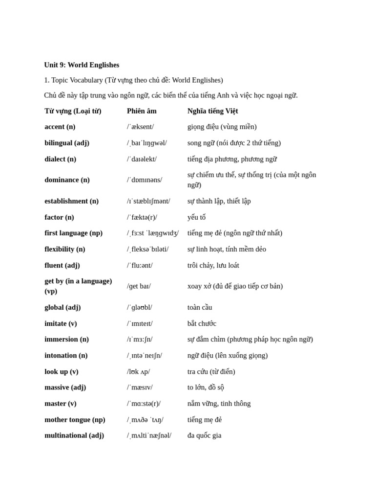 Unit 9 World Englishes | PDF