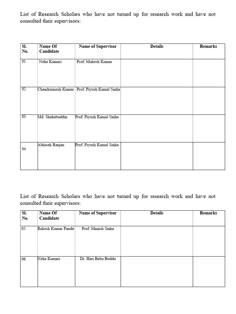 History Table | PDF
