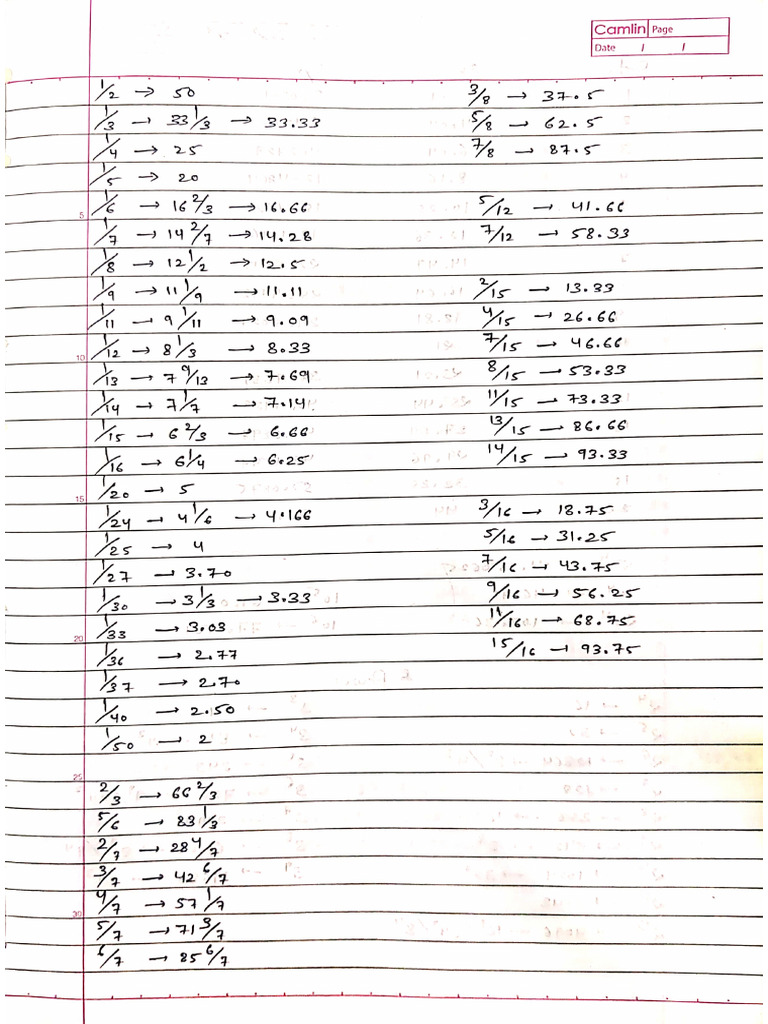 Calculation | PDF