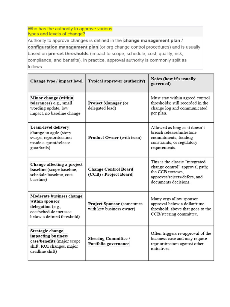 Authority To Approve Various Levels of Change | PDF | Business