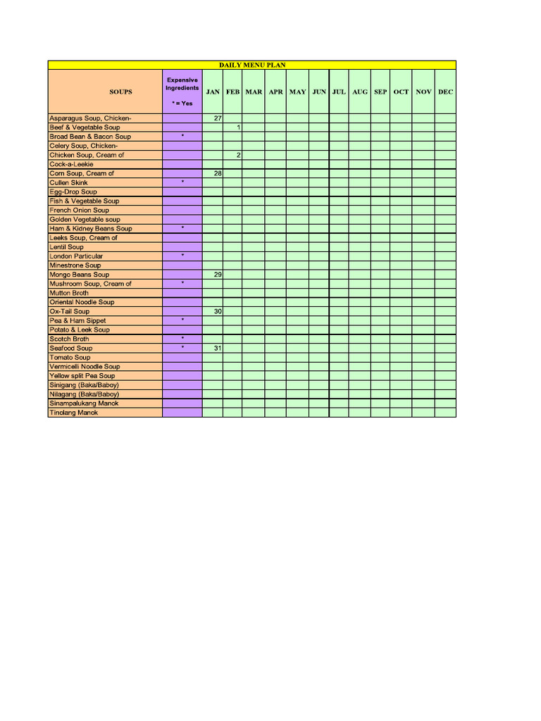 Daily Menu Plan | PDF
