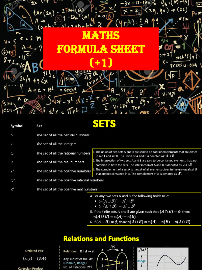 +1 Formula Sheet | PDF