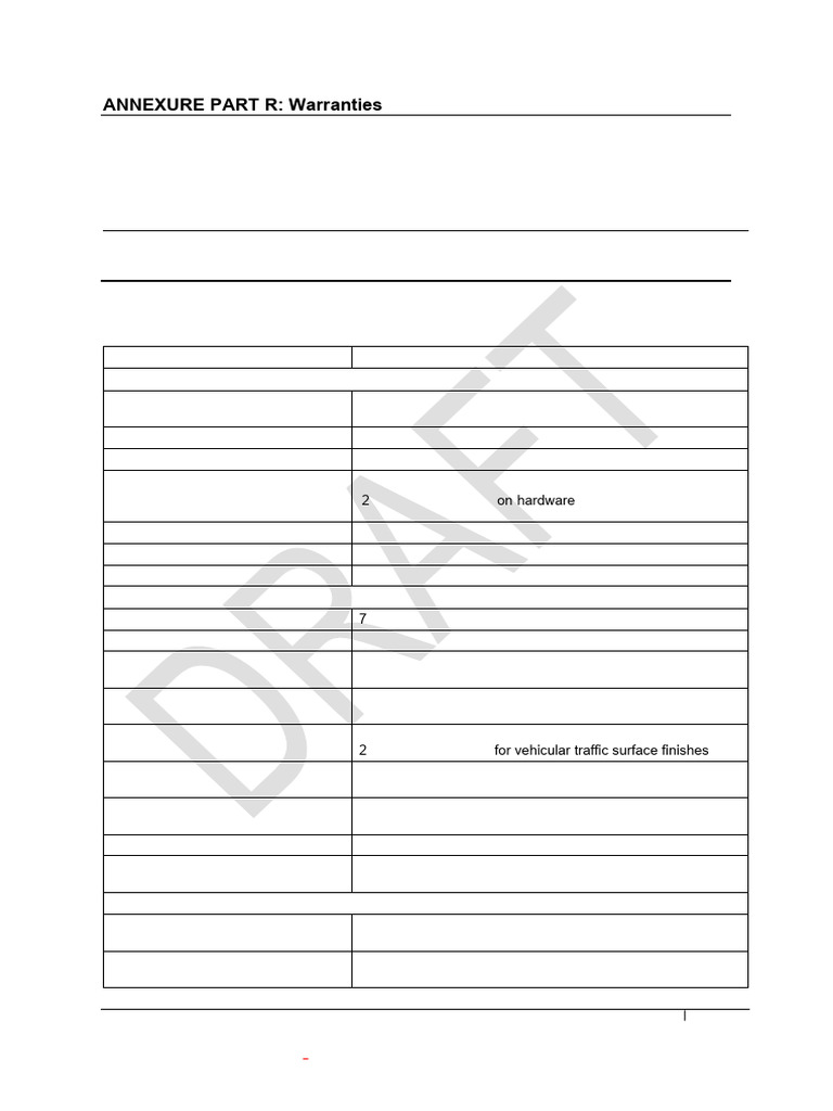 Annexure R - Warranties | PDF