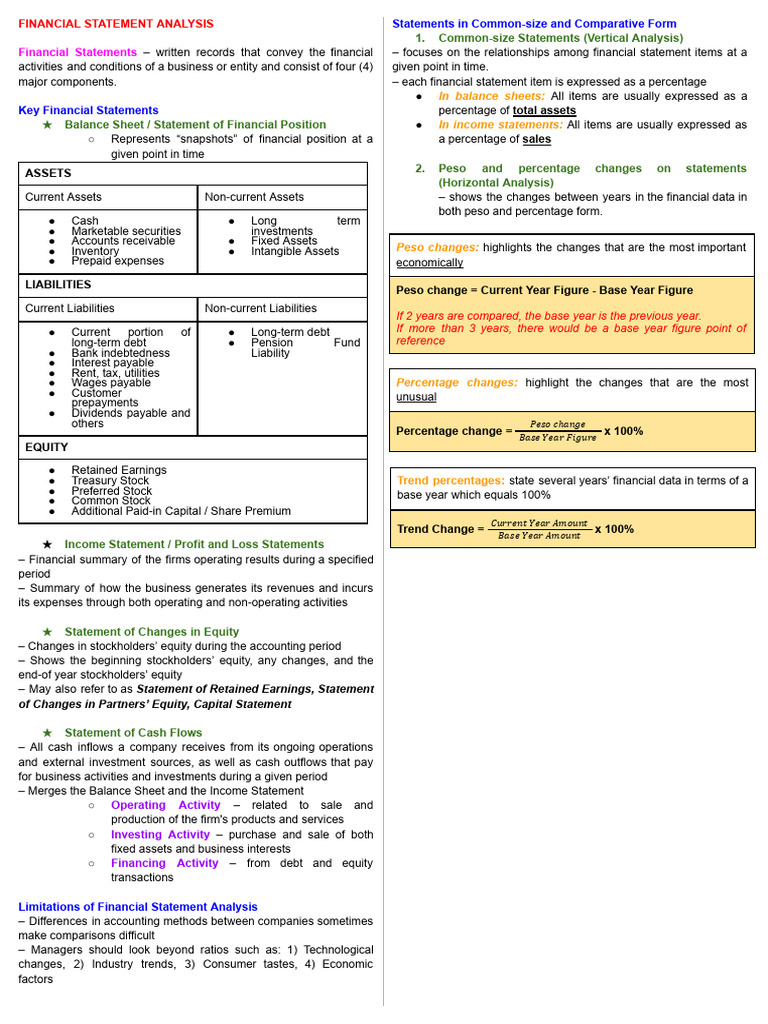 2 Finman - Financial Statement Analysis | PDF | Equity (Finance) | Dividend