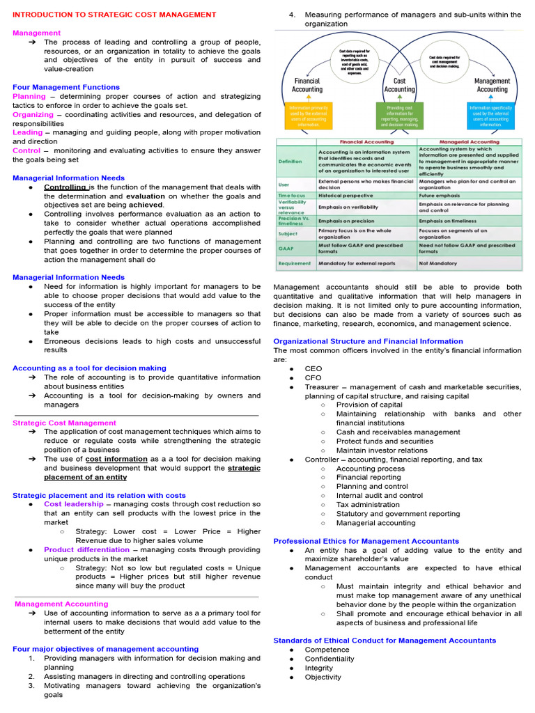 Introduction To Strategic Cost Management | PDF