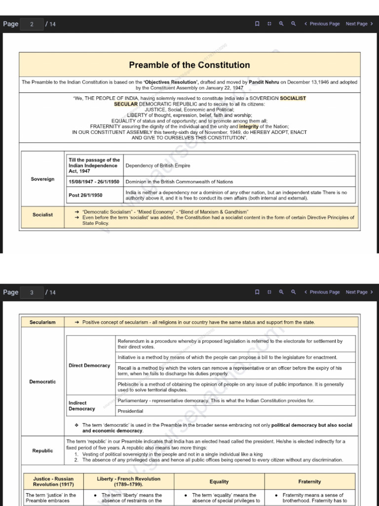 Polity Notes 2 | PDF