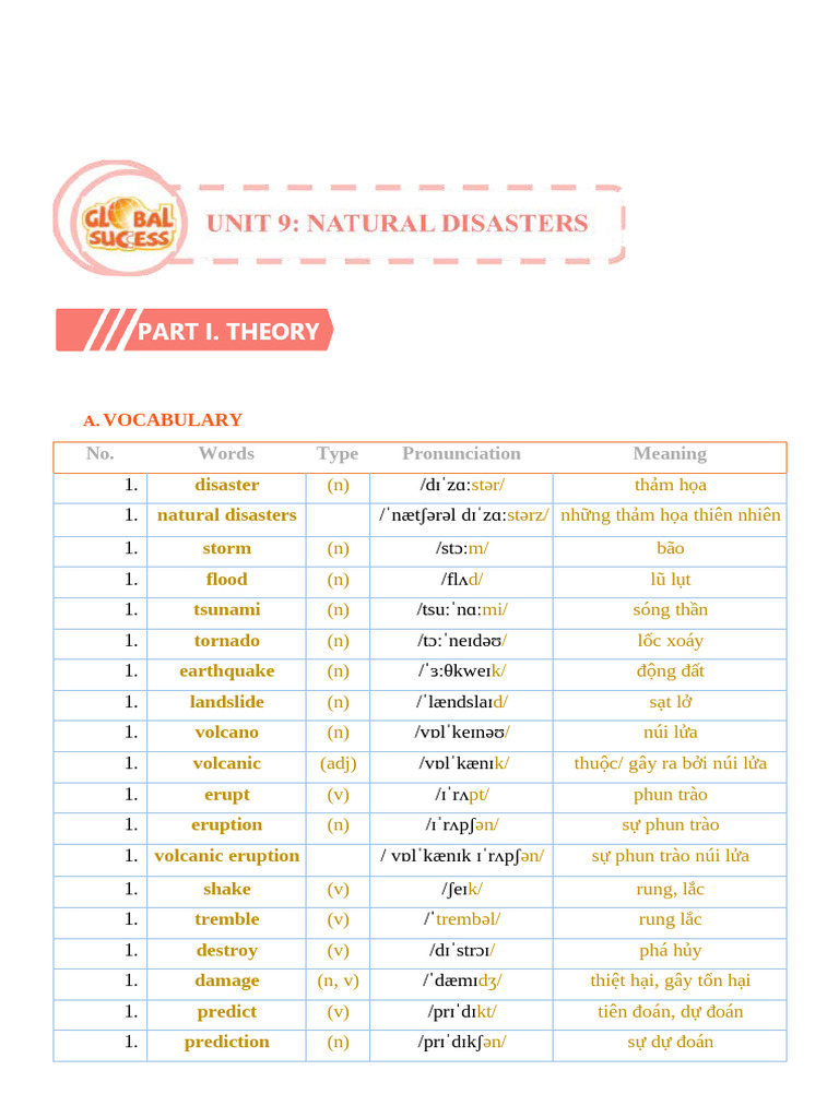 Unit 9 - HS | PDF