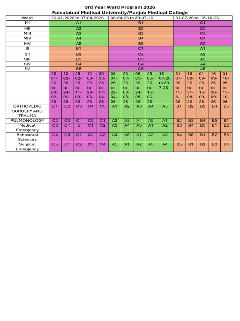 3rd Year Batch List & Ward Programme-2 | PDF | Chess