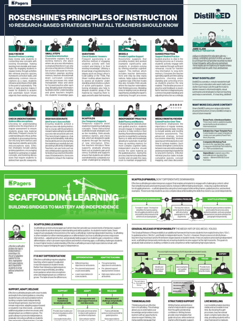 Scaffolding Learning | PDF | Human Communication | Behavioural Sciences