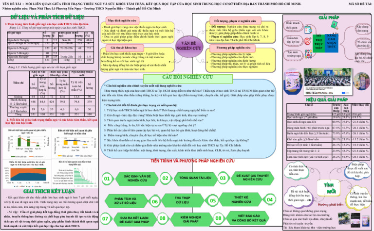 Poster | PDF