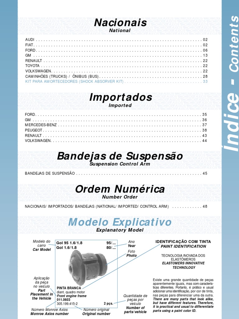 CATÁLOGO AXIOS - Parte 1 | PDF | Layouts de automóveis | Veículos de ...