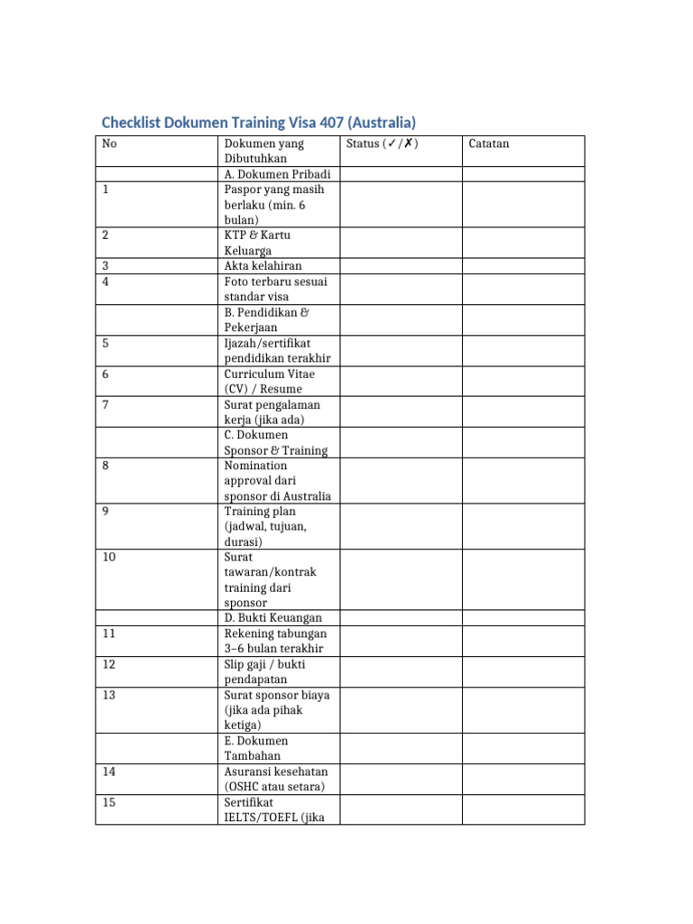 Checklist Training Visa Australia | PDF