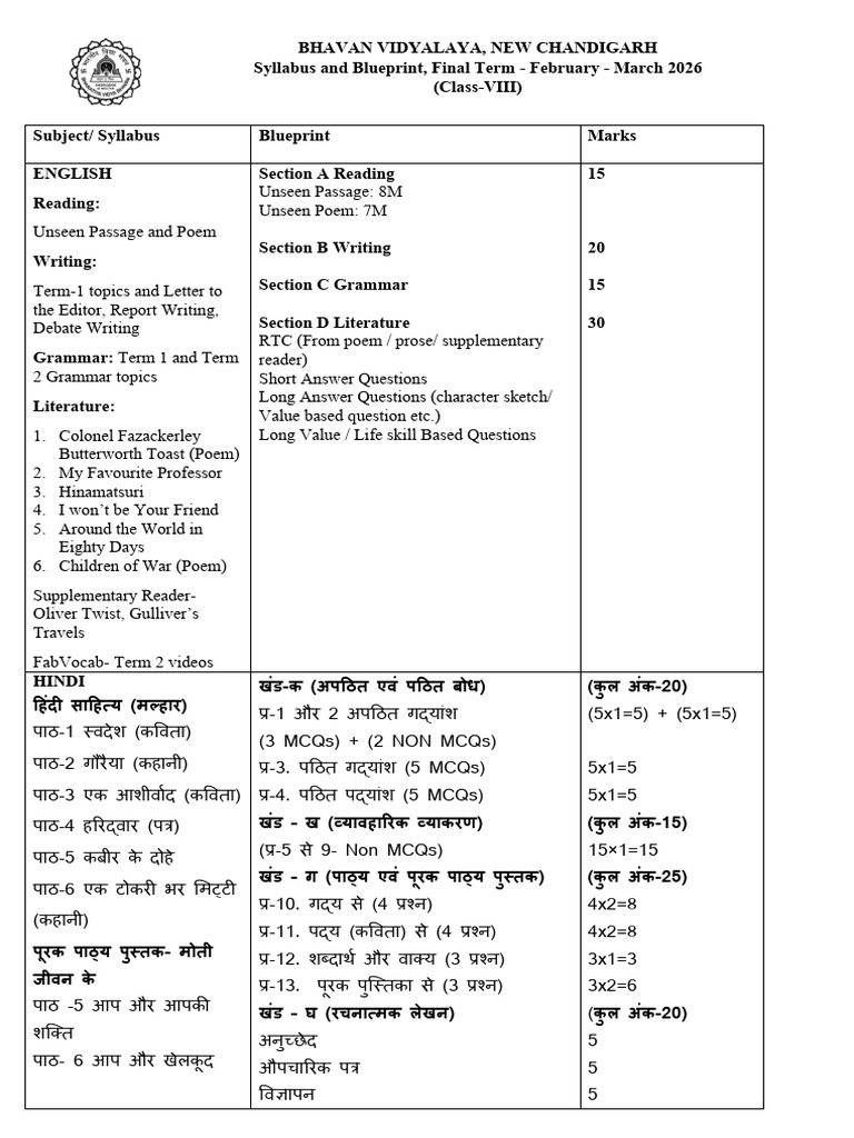 1169 2025-26 Notices | PDF