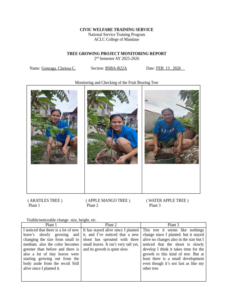 GONZAGA, CLARISSA Tree Planting Monitoring Report. | PDF | Trees | Plants
