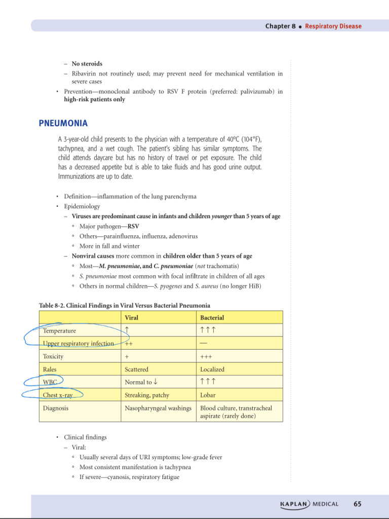Pneumonia - 260220 - 212648 | PDF