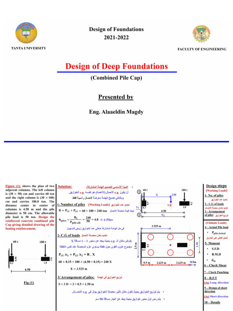 Design of Combined Pile Cap | PDF