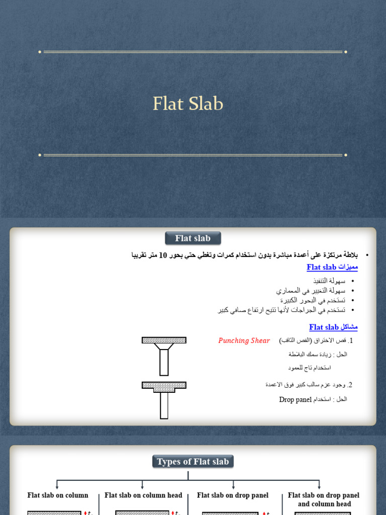 1 - Flat Slab (New) | PDF