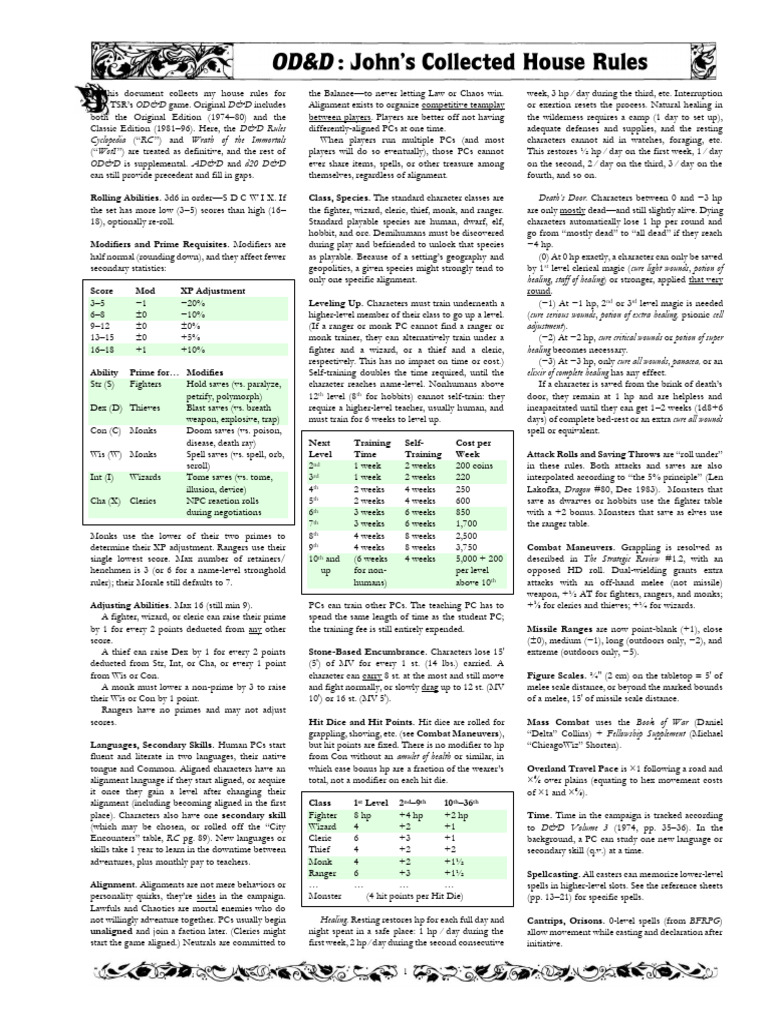ODnD - Collected House Rules | PDF | Dungeons & Dragons | Fantasy Role ...