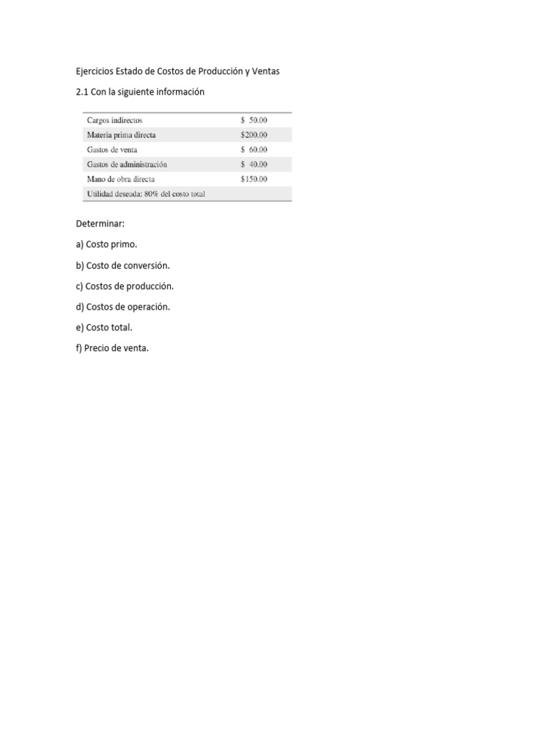 Ejercicios Estado de Costos de Producción y Ventas | PDF